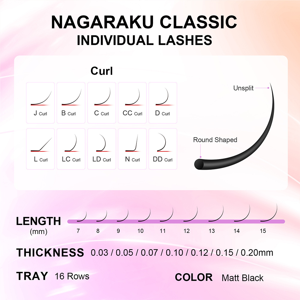 NAGARAKU 6 Cases Classic Mix E – обзор и цена Eyelash Extensions Classic